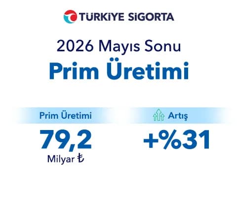 2026 Mayıs Sonu Prim Üretimi Açıklandı!