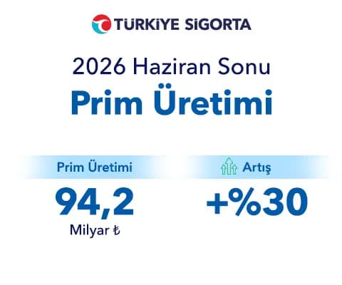 2026 Haziran Sonu Prim Üretimi Açıklandı!