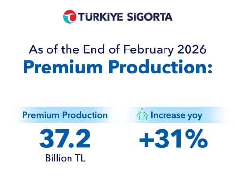 2026 February Premium Production Announced!